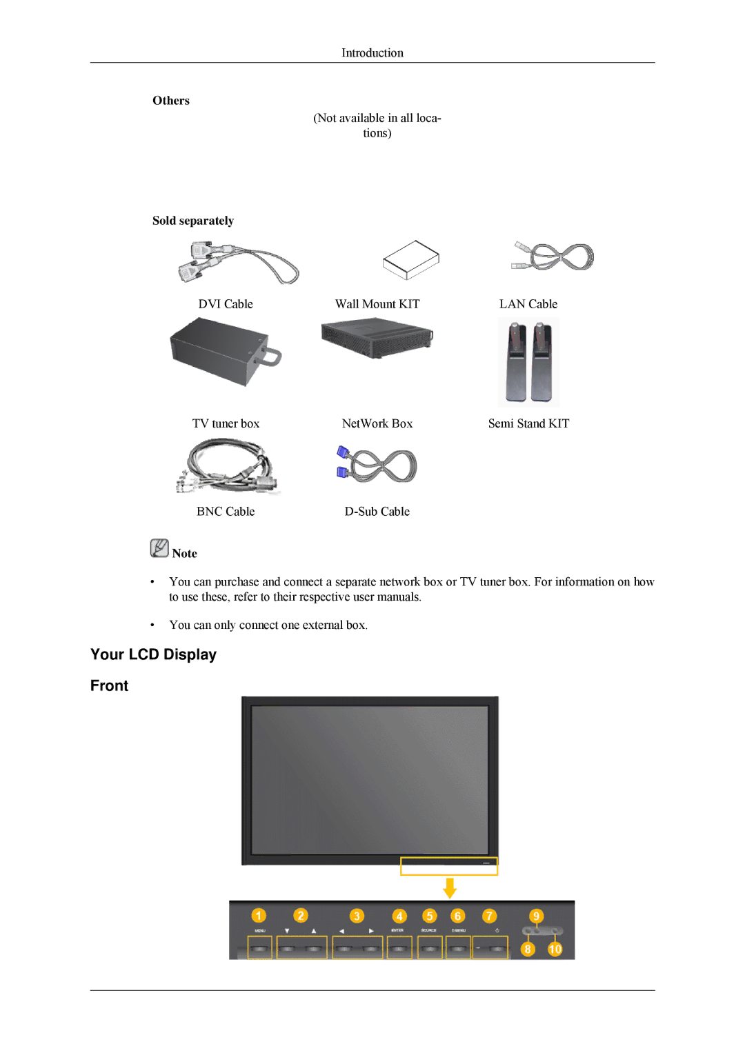 Samsung 320MP-2 quick start Your LCD Display Front, Sold separately 