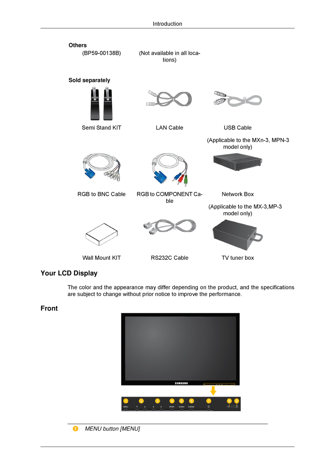 Samsung 320MX-3, 320MP-3, 320MXN-3, 320MPN-3 user manual Your LCD Display, Front, Sold separately, Menu button Menu 