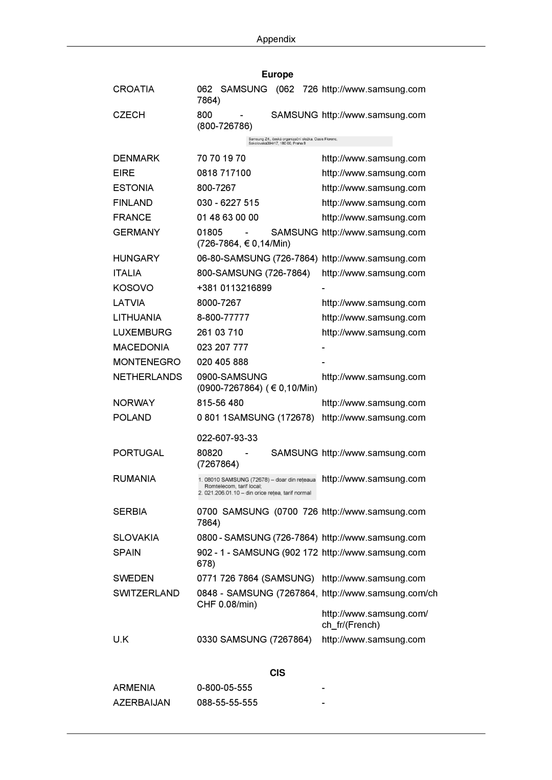 Samsung 320MPN-3, 320MP-3, 320MXN-3, 320MX-3 user manual Cis 