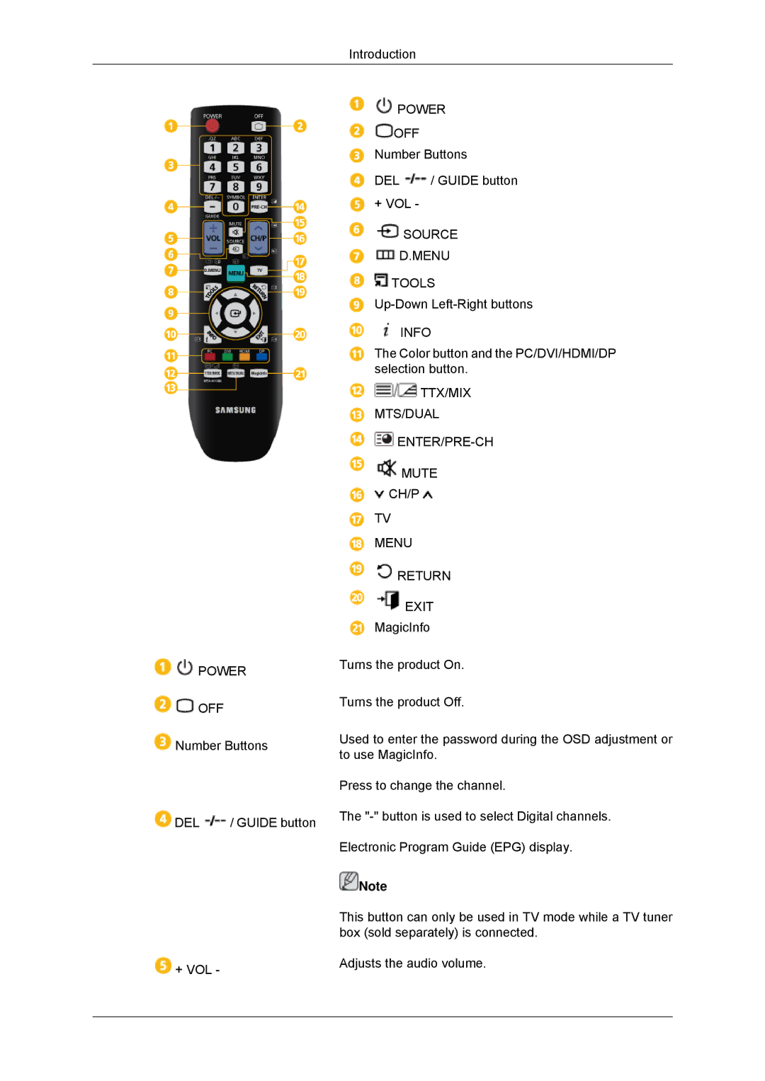 Samsung 320MPN-3, 320MP-3, 320MXN-3, 320MX-3 user manual Power 