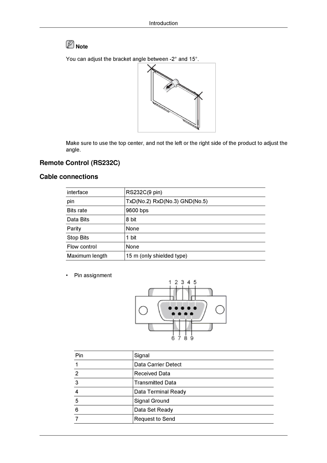 Samsung 320MX-3, 320MP-3, 320MXN-3, 320MPN-3 user manual Remote Control RS232C Cable connections 