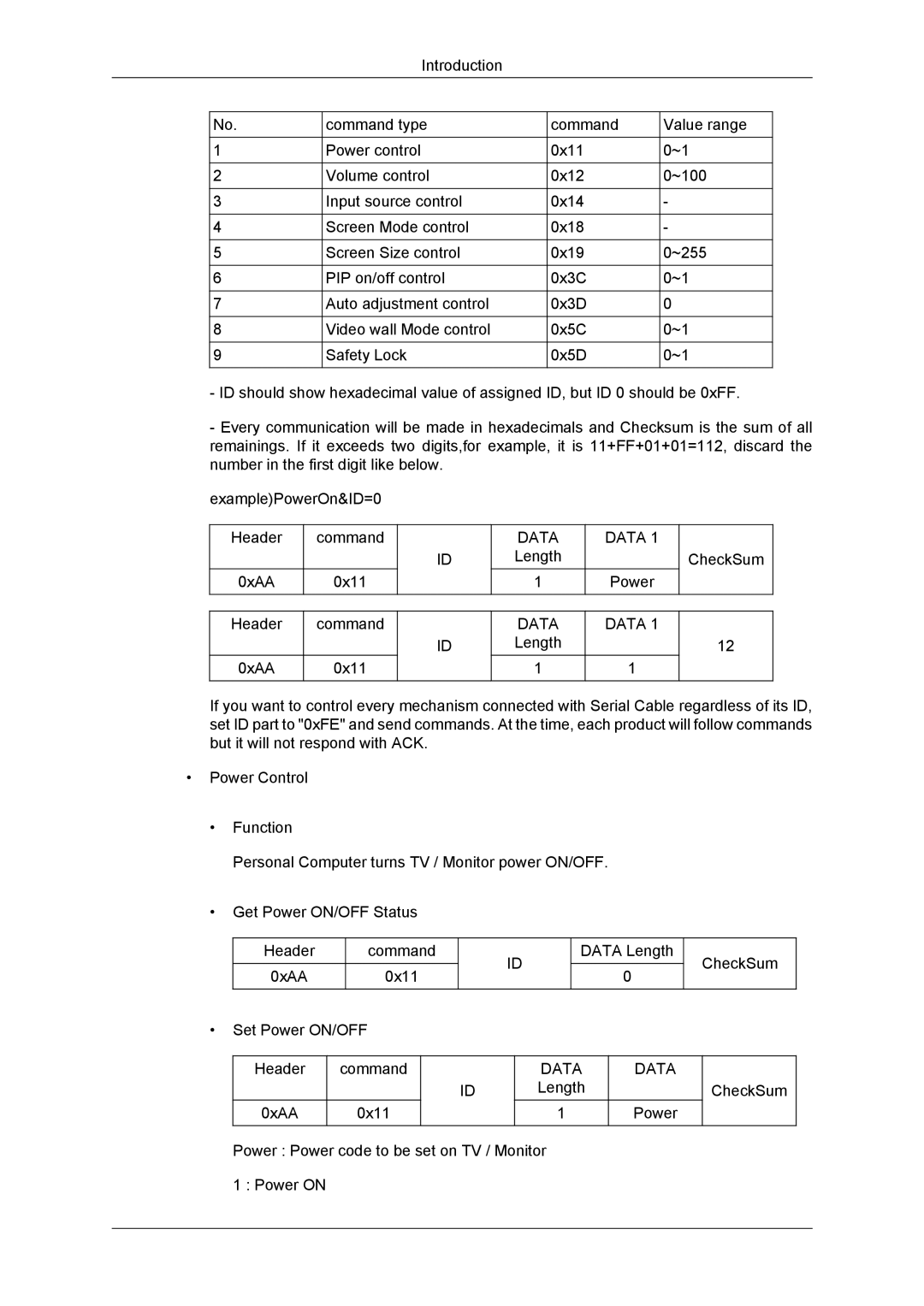 Samsung 320MXN-3, 320MP-3, 320MPN-3, 320MX-3 user manual Power CheckSum Header 0xAA Command 0x11 