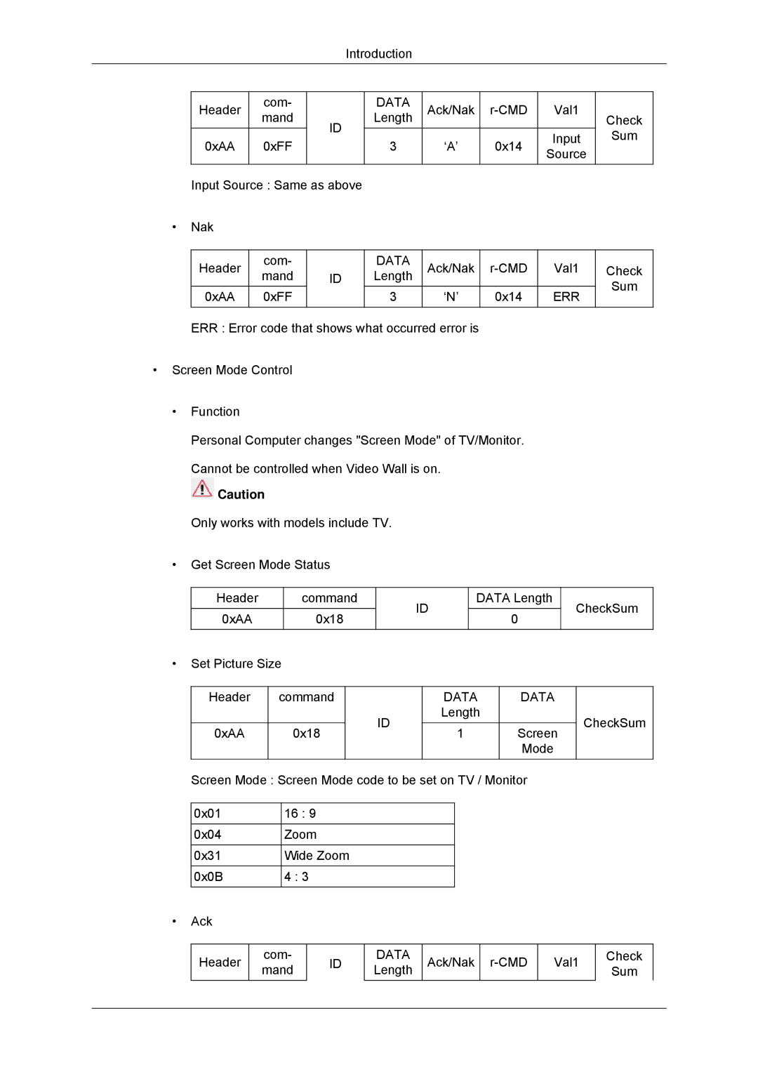 Samsung 320MP-3, 320MXN-3, 320MPN-3, 320MX-3 user manual Introduction Header Com 