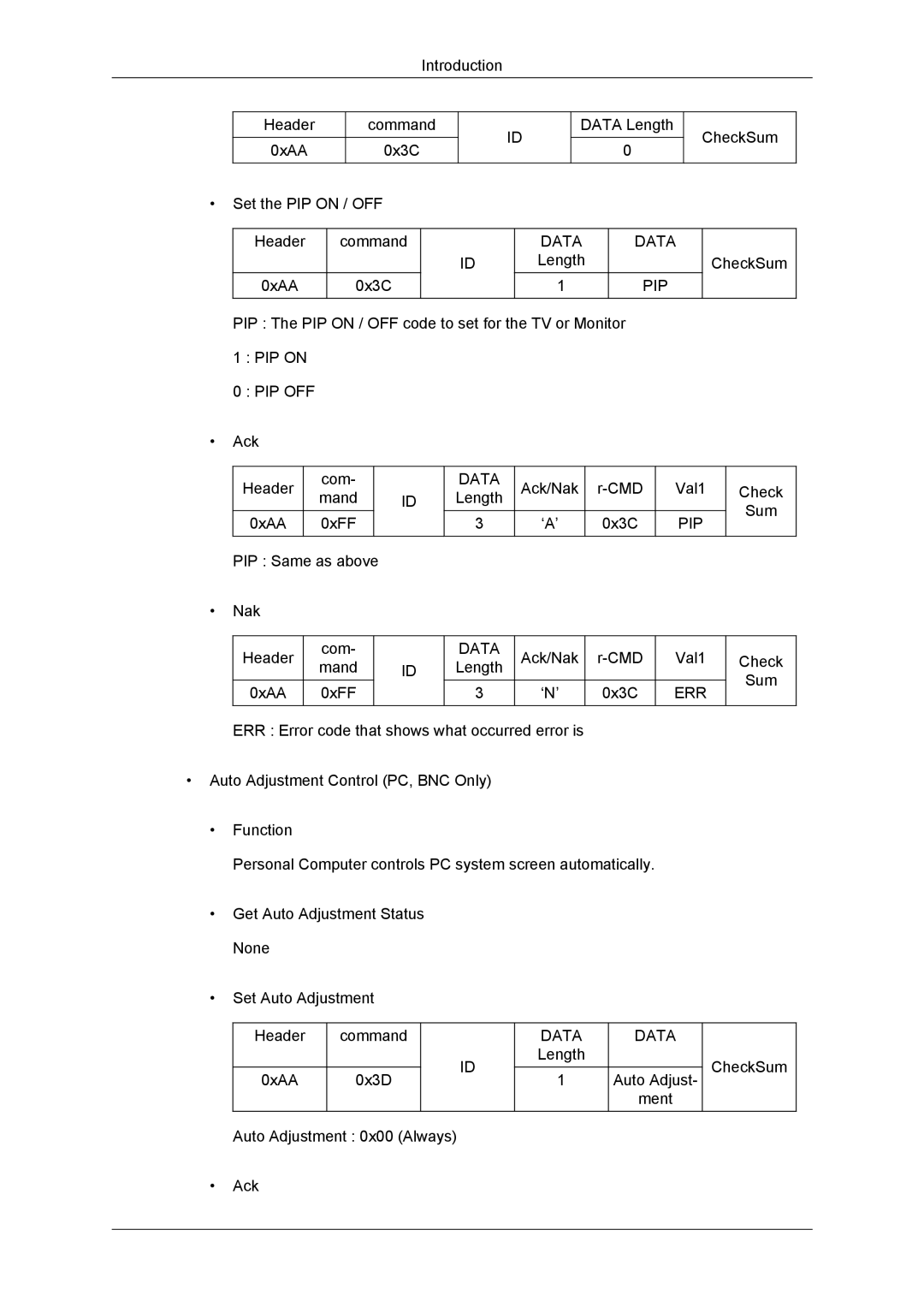 Samsung 320MPN-3, 320MP-3, 320MXN-3, 320MX-3 user manual Data PIP 