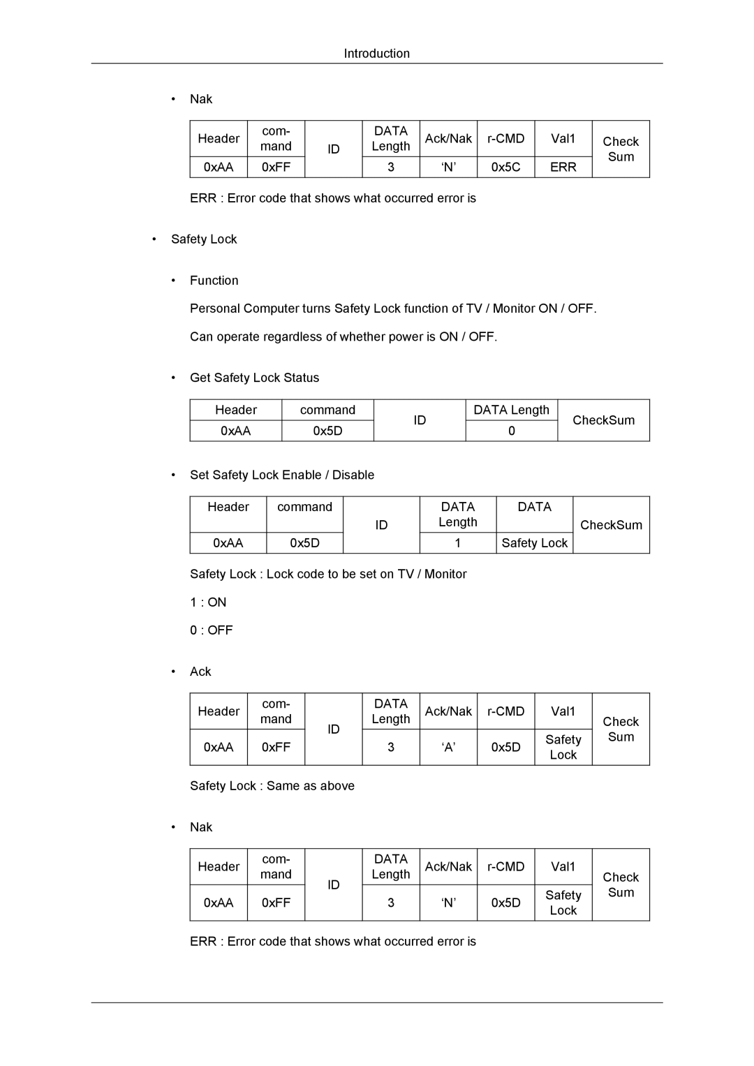 Samsung 320MP-3, 320MXN-3, 320MPN-3, 320MX-3 user manual Introduction Nak Header Com 