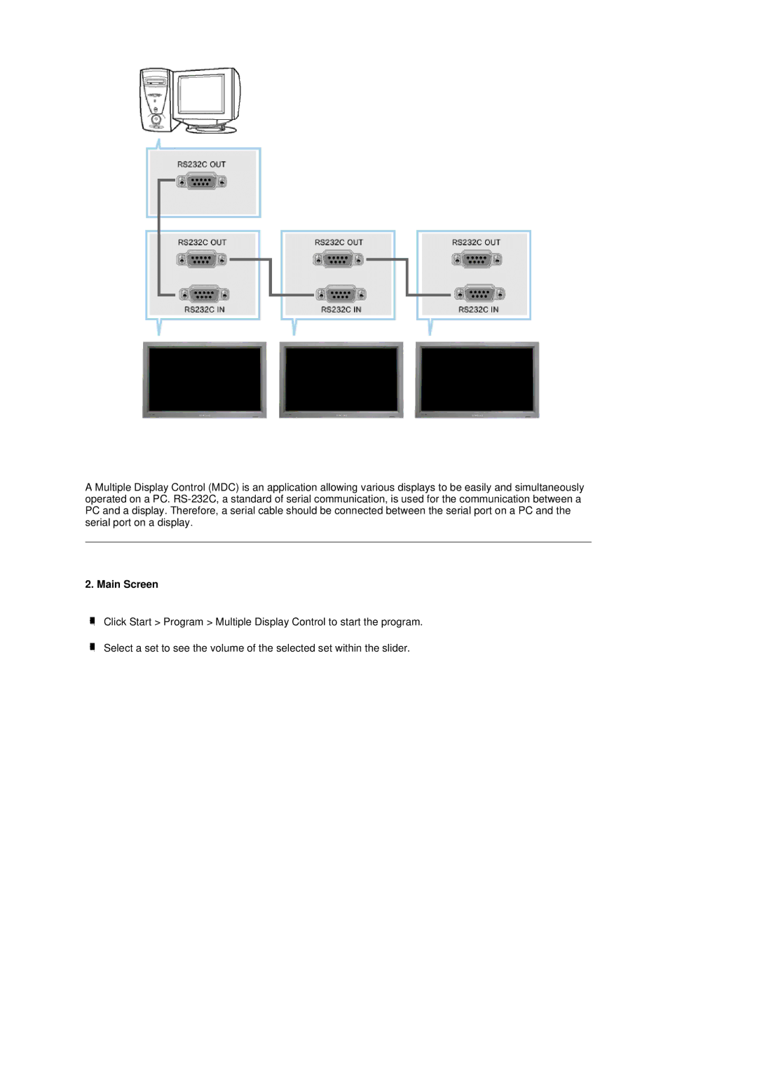 Samsung 320P manual Main Screen 