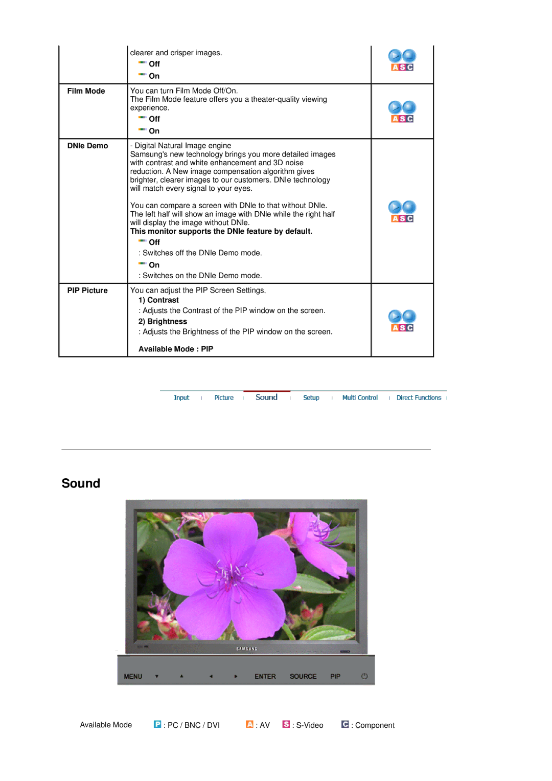 Samsung 320P manual Sound, This monitor supports the DNle feature by default Off 