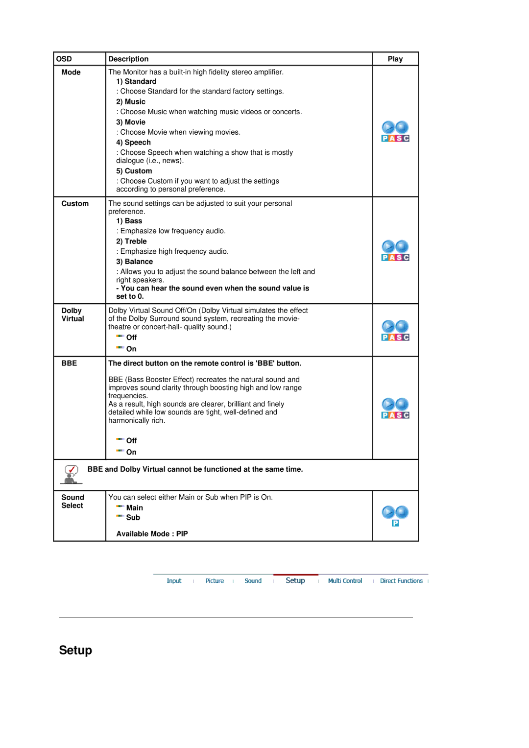 Samsung 320P manual Bbe 