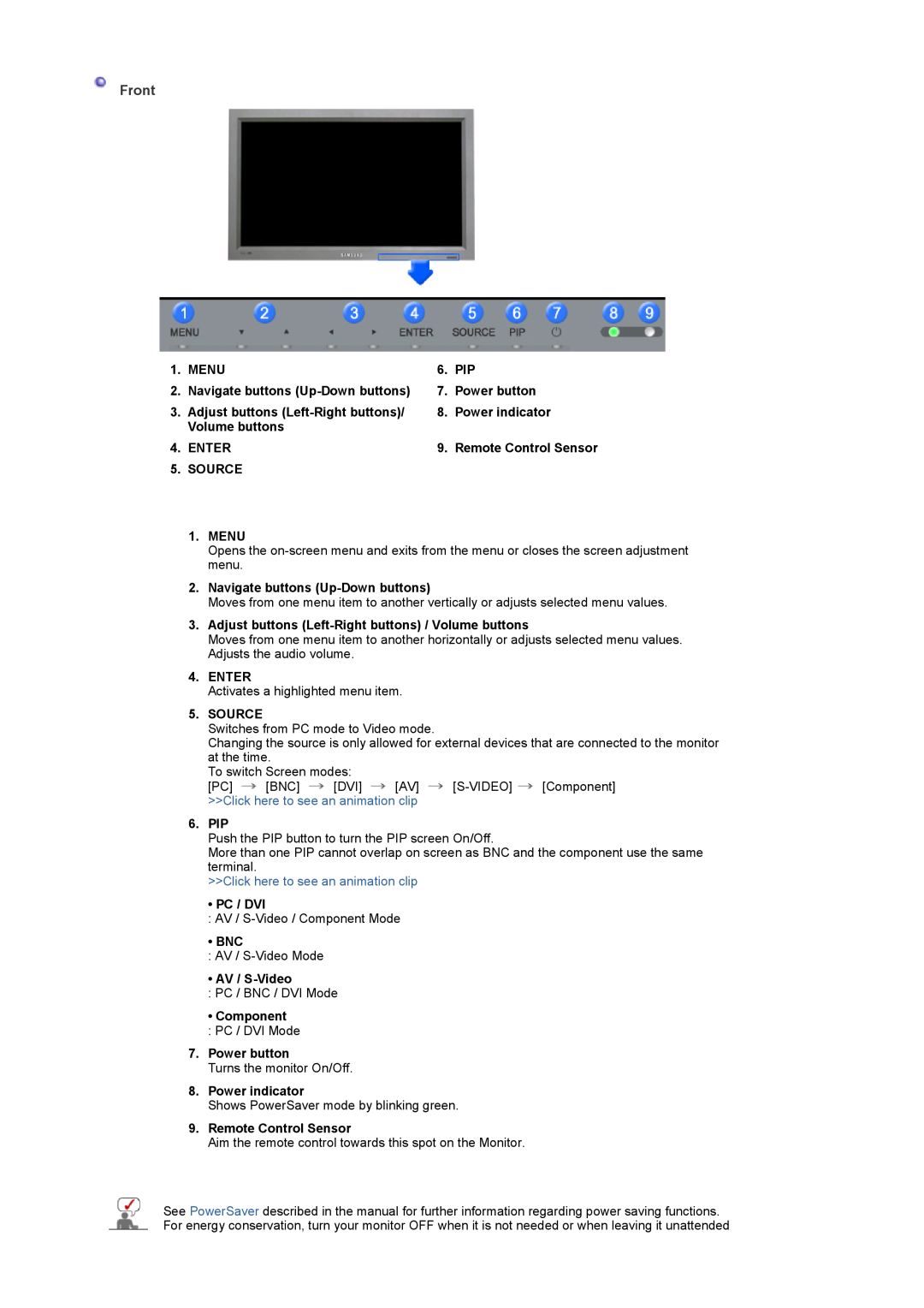 Samsung 320P manual Front, Click here to see an animation clip 