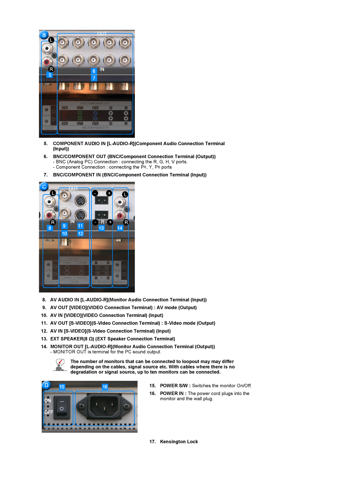 Samsung 320P manual BNC/COMPONENT OUT BNC/Component Connection Terminal Output 