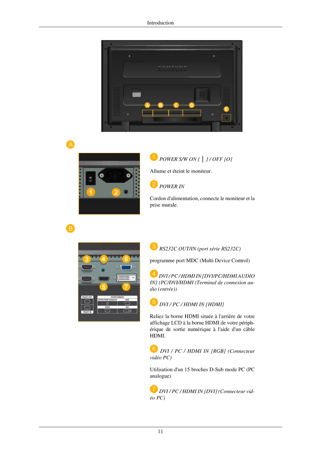 Samsung 320TSN-2 quick start Power, DVI / PC / Hdmi in Hdmi 