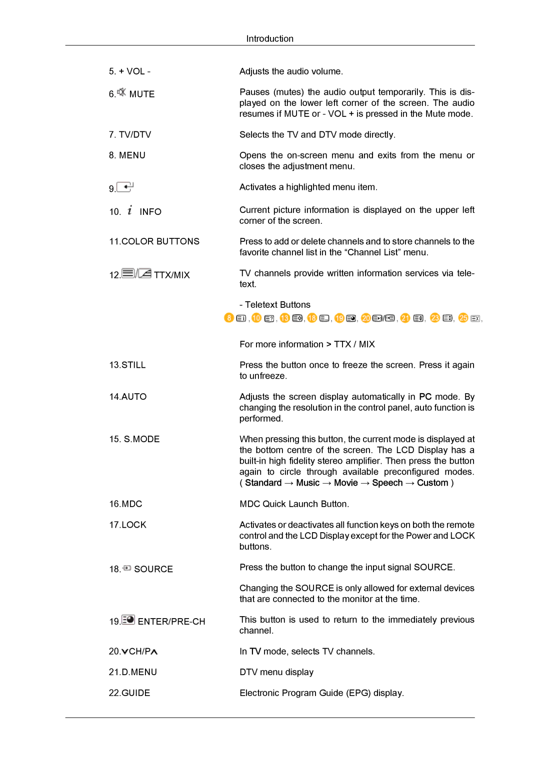 Samsung 320TSN-NB, LH32TCTMBC/EN manual Still Auto, Standard → Music → Movie → Speech → Custom 