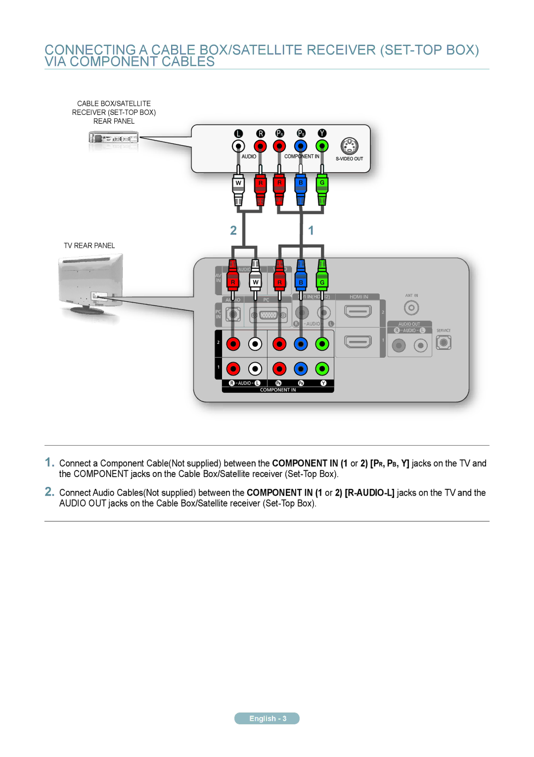 Samsung 330 quick start English  