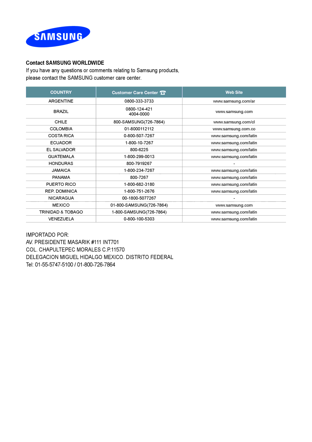 Samsung 330 quick start Contact Samsung Worldwide, Country Customer Care Center Web Site 