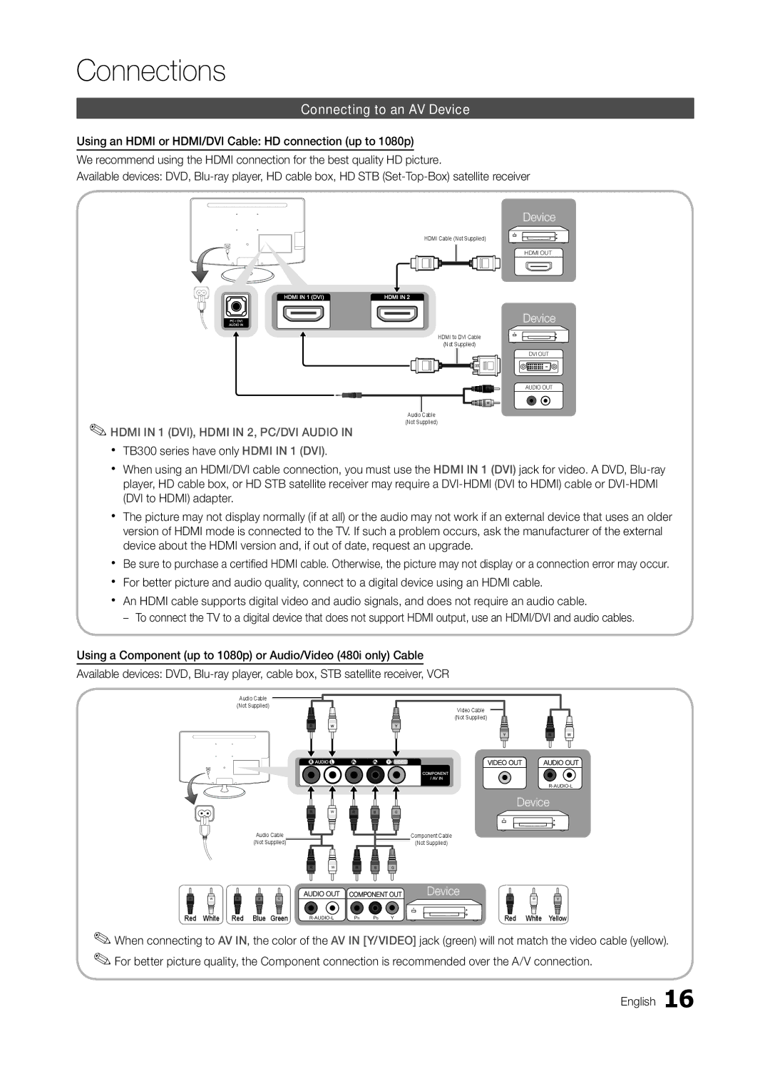 Samsung LT22B350ND/ZA, LT27B350NDZA, T24B350ND user manual Connections, Connecting to an AV Device 