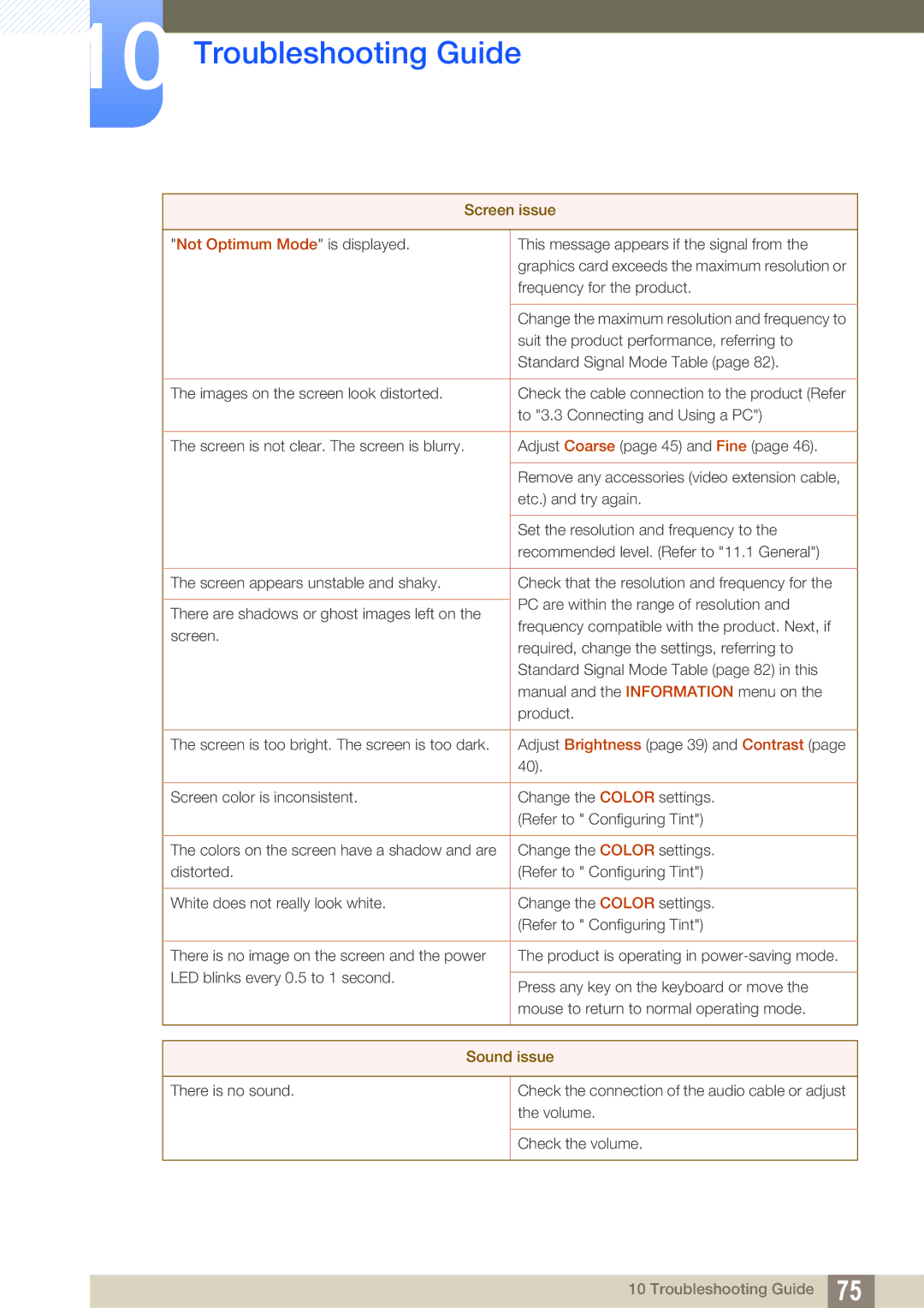 Samsung S23B550V, S27B350H, S27B550V user manual Sound issue 