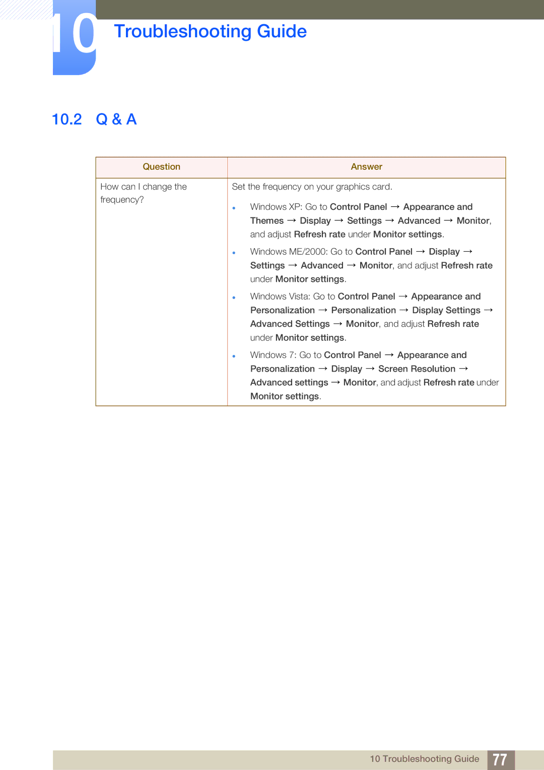 Samsung S27B350H, S27B550V, S23B550V user manual 10.2 Q & a, Question Answer 