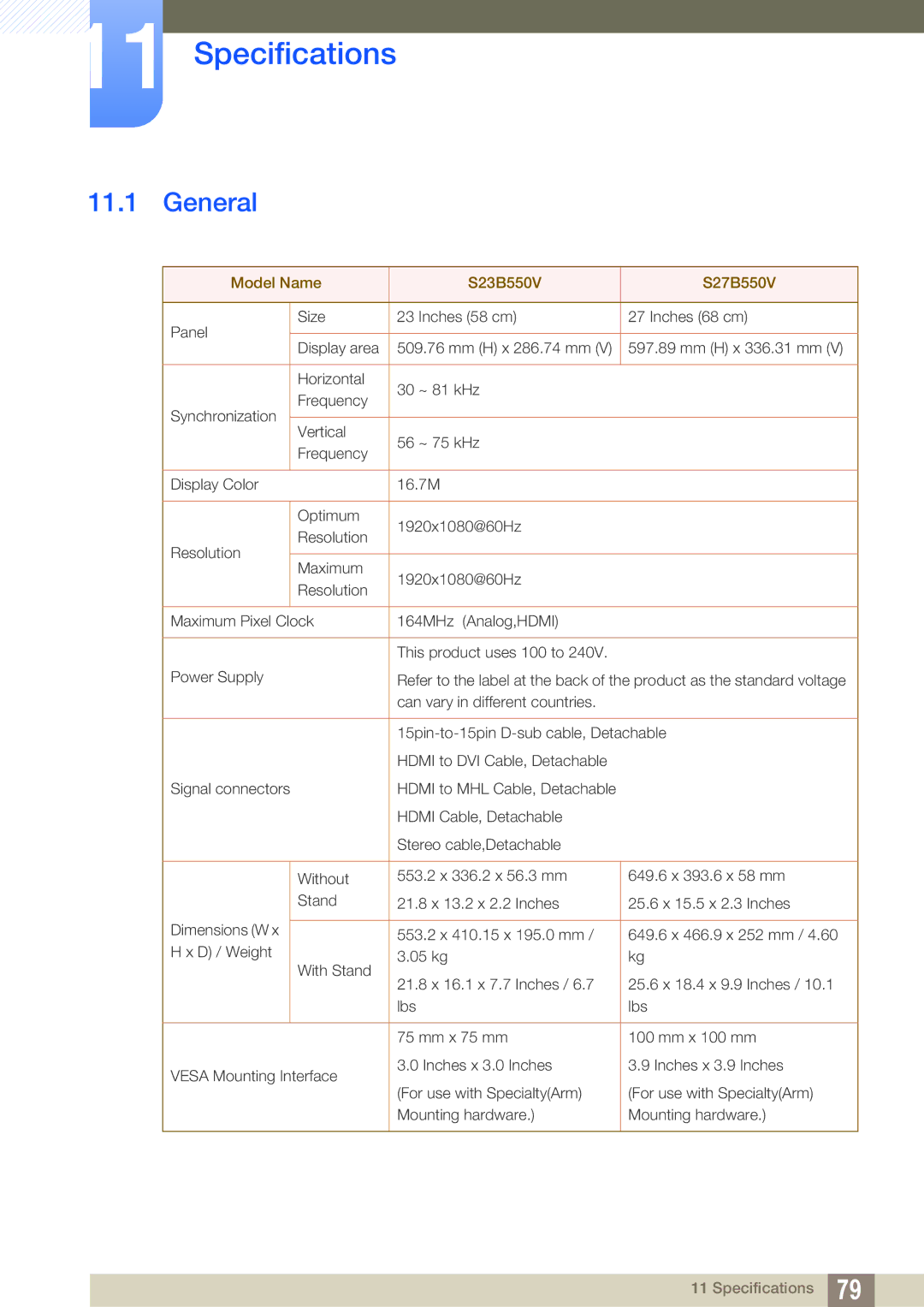 Samsung S23B550V, S27B350H, S27B550V user manual Specifications, General 