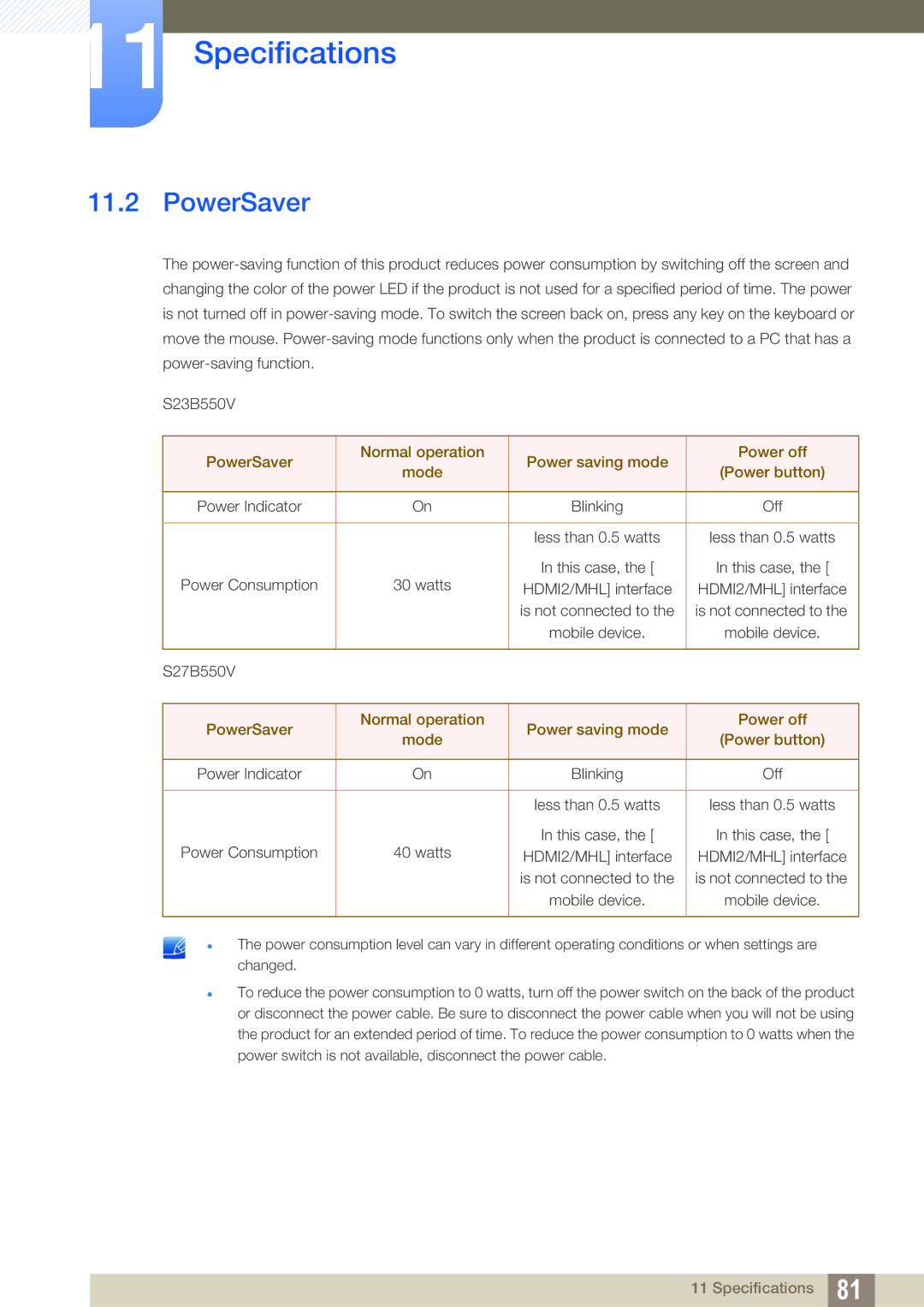 Samsung S27B350H, S27B550V, S23B550V user manual PowerSaver 