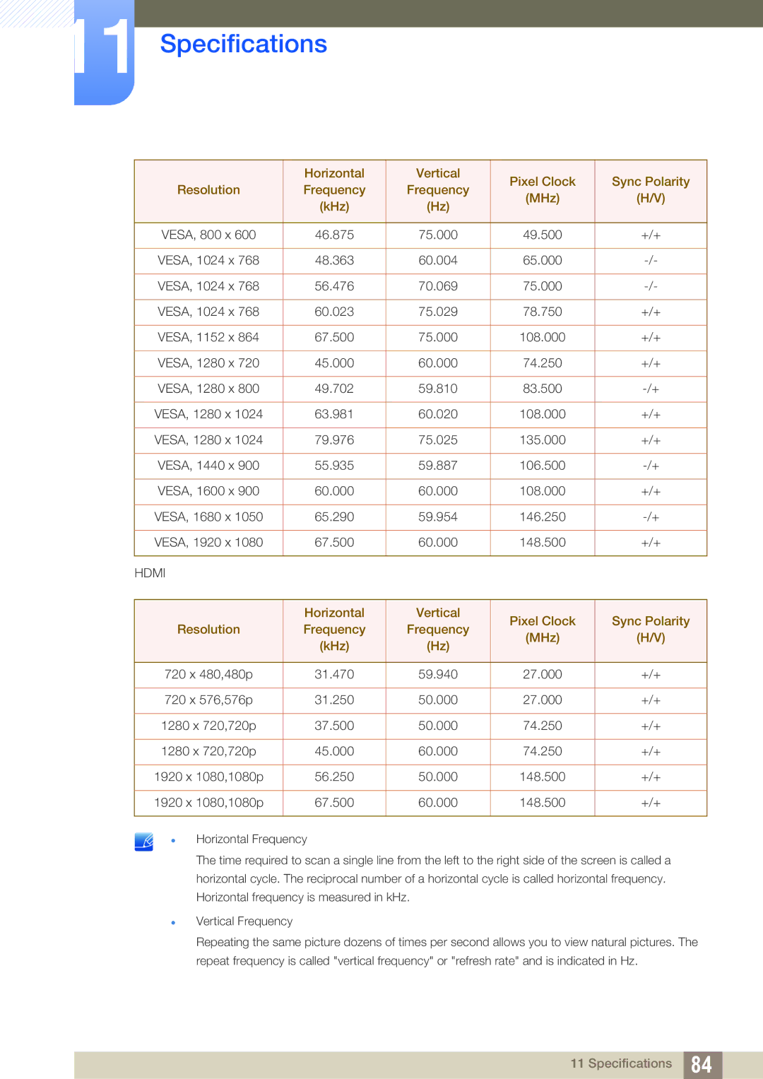 Samsung S27B350H, S27B550V, S23B550V user manual Specifications 