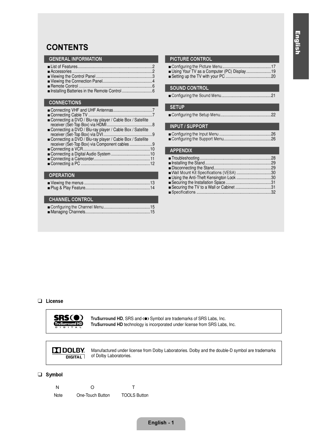 Samsung 350 user manual Contents 