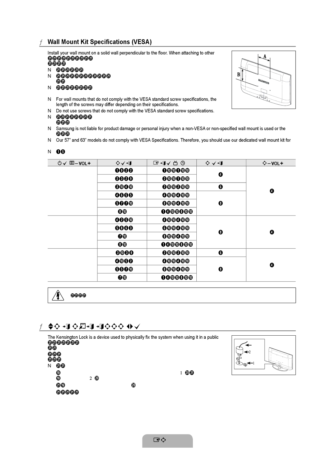 Samsung 350 user manual Wall Mount Kit Specifications Vesa, Using the Anti-Theft Kensington Lock 