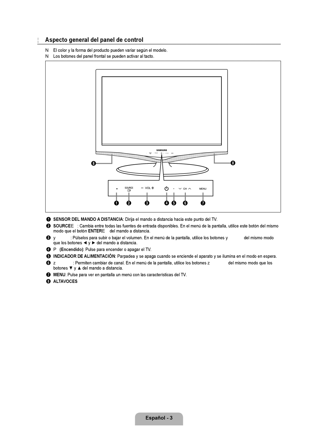 Samsung 350 user manual Aspecto general del panel de control 