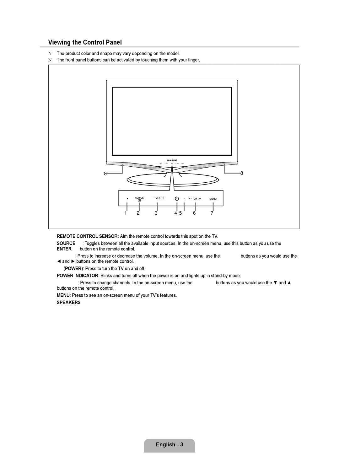 Samsung 350 user manual Viewing the Control Panel 