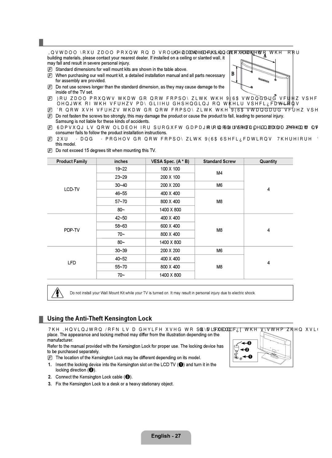 Samsung 350 user manual Wall Mount Kit Specifications Vesa, Using the Anti-Theft Kensington Lock 