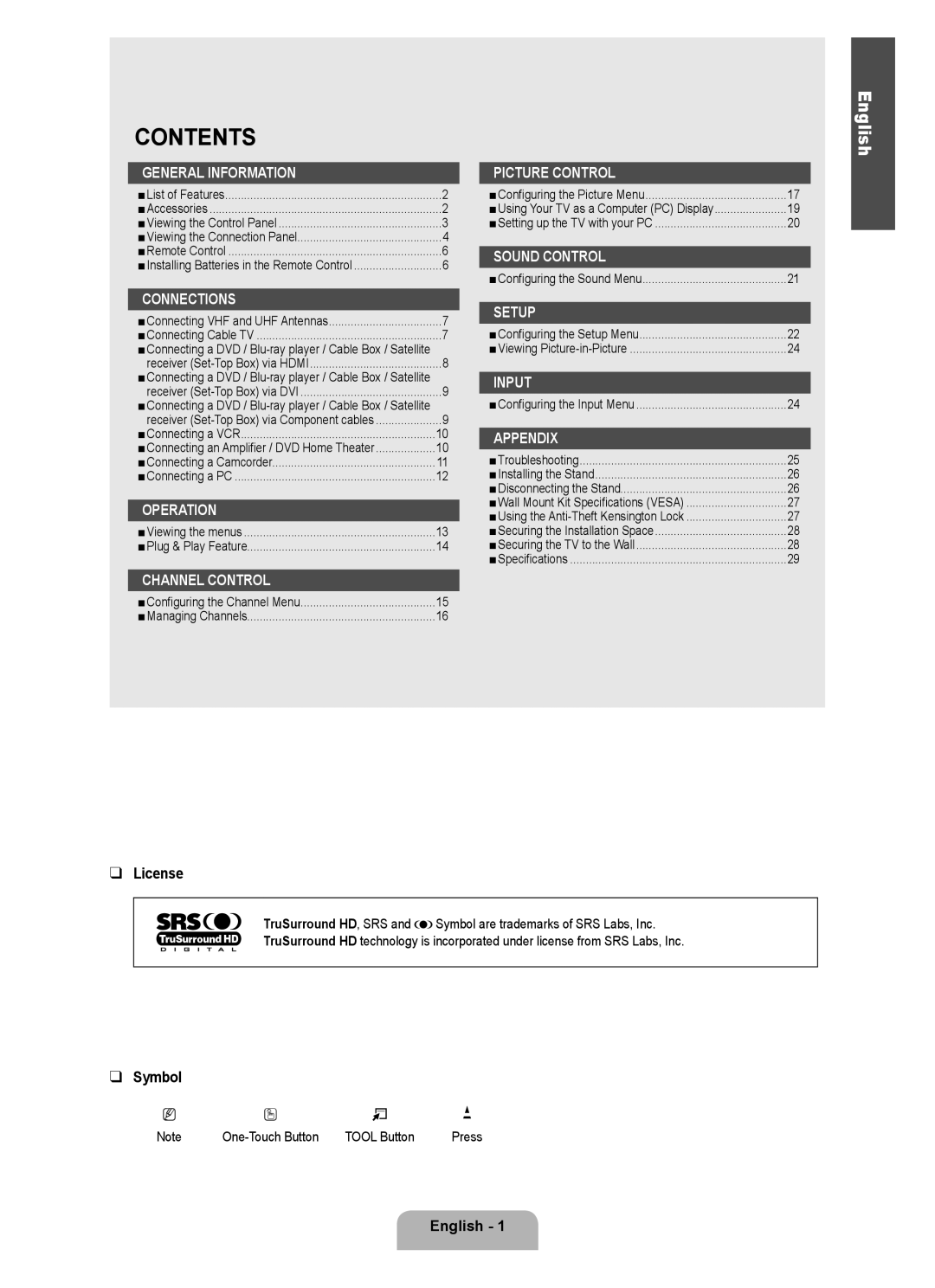 Samsung 350 user manual Contents 