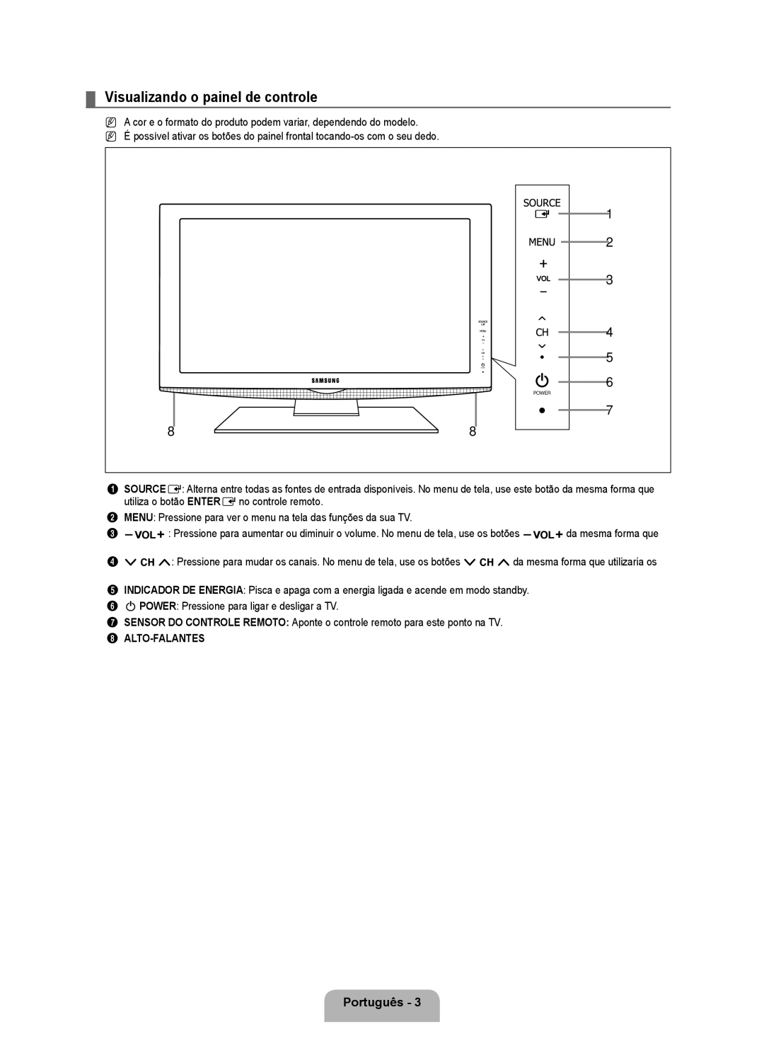 Samsung 350 user manual Visualizando o painel de controle 