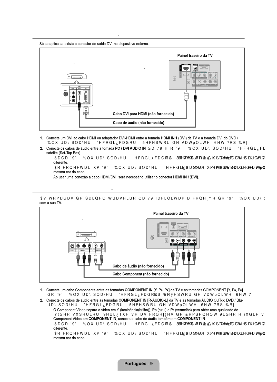 Samsung 350 user manual Painel traseiro da TV, Cabo de áudio não fornecido Cabo Component não fornecido 