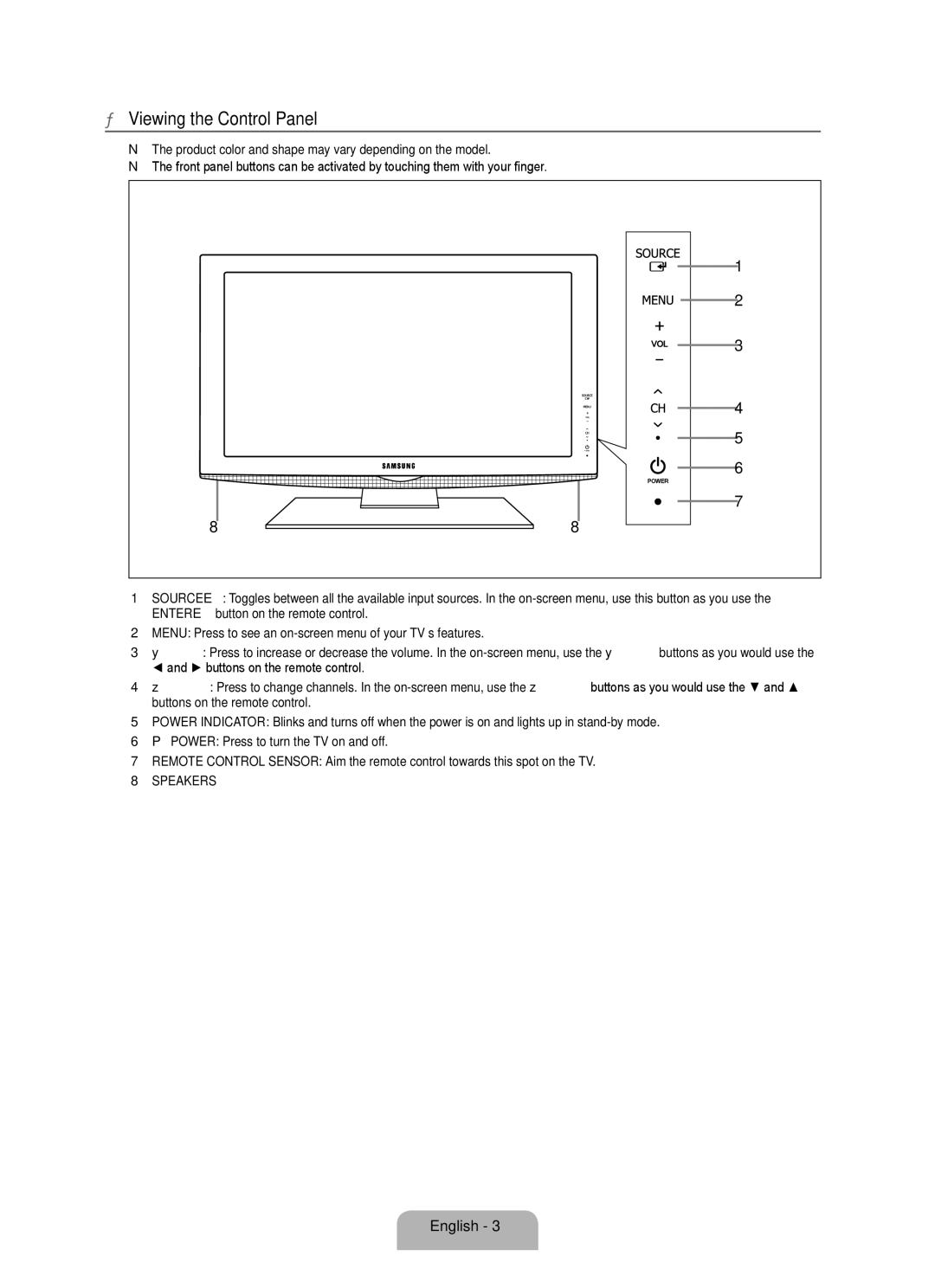 Samsung 350 user manual Viewing the Control Panel 