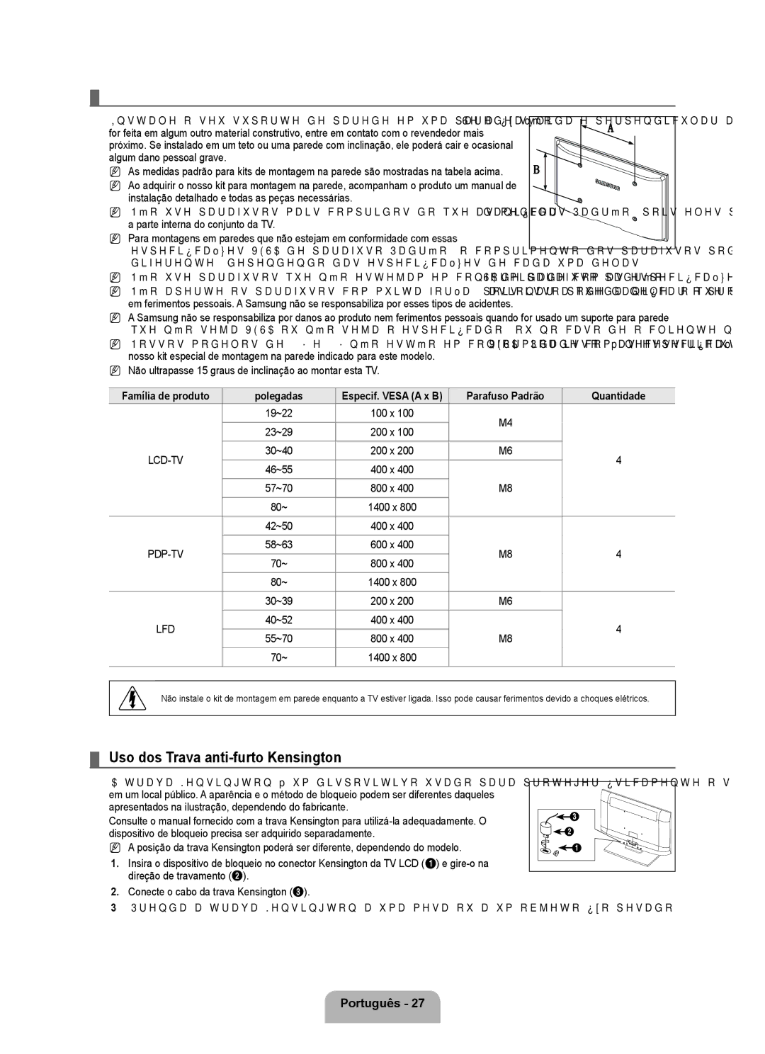 Samsung 350 user manual Especificações do kit de montagem na parede Vesa, Uso dos Trava anti-furto Kensington, Polegadas 