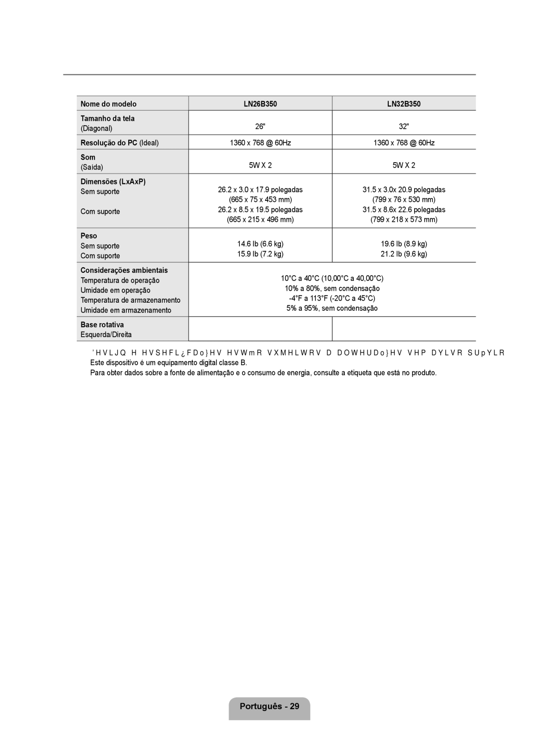 Samsung 350 user manual Especificações, Sem suporte Com suporte, Peso, Base rotativa, Esquerda/Direita 