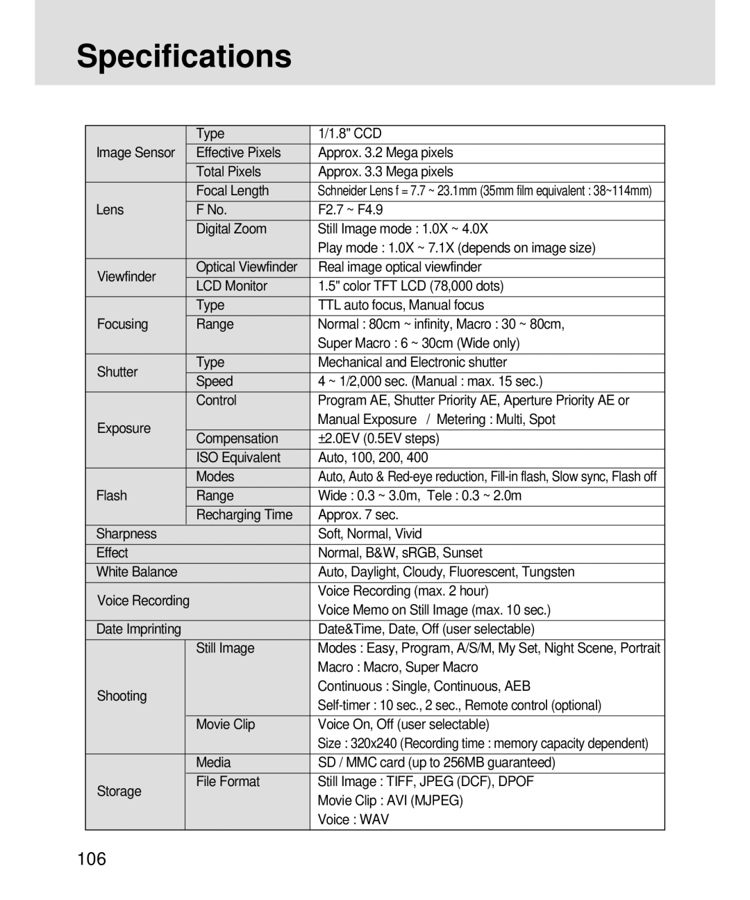 Samsung 3500 Specifications, Real image optical viewfinder, Voice Recording max hour, Voice Memo on Still Image max sec 