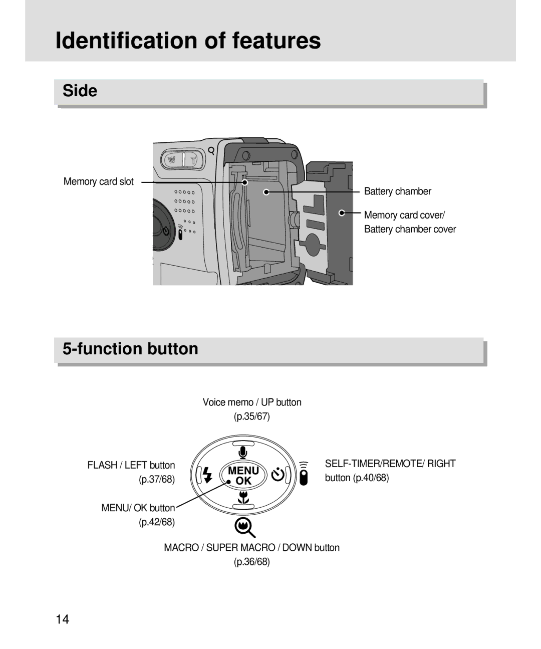 Samsung 3500, V3 manual Side, Function button, Voice memo / UP button 35/67, 37/68 Button p.40/68 