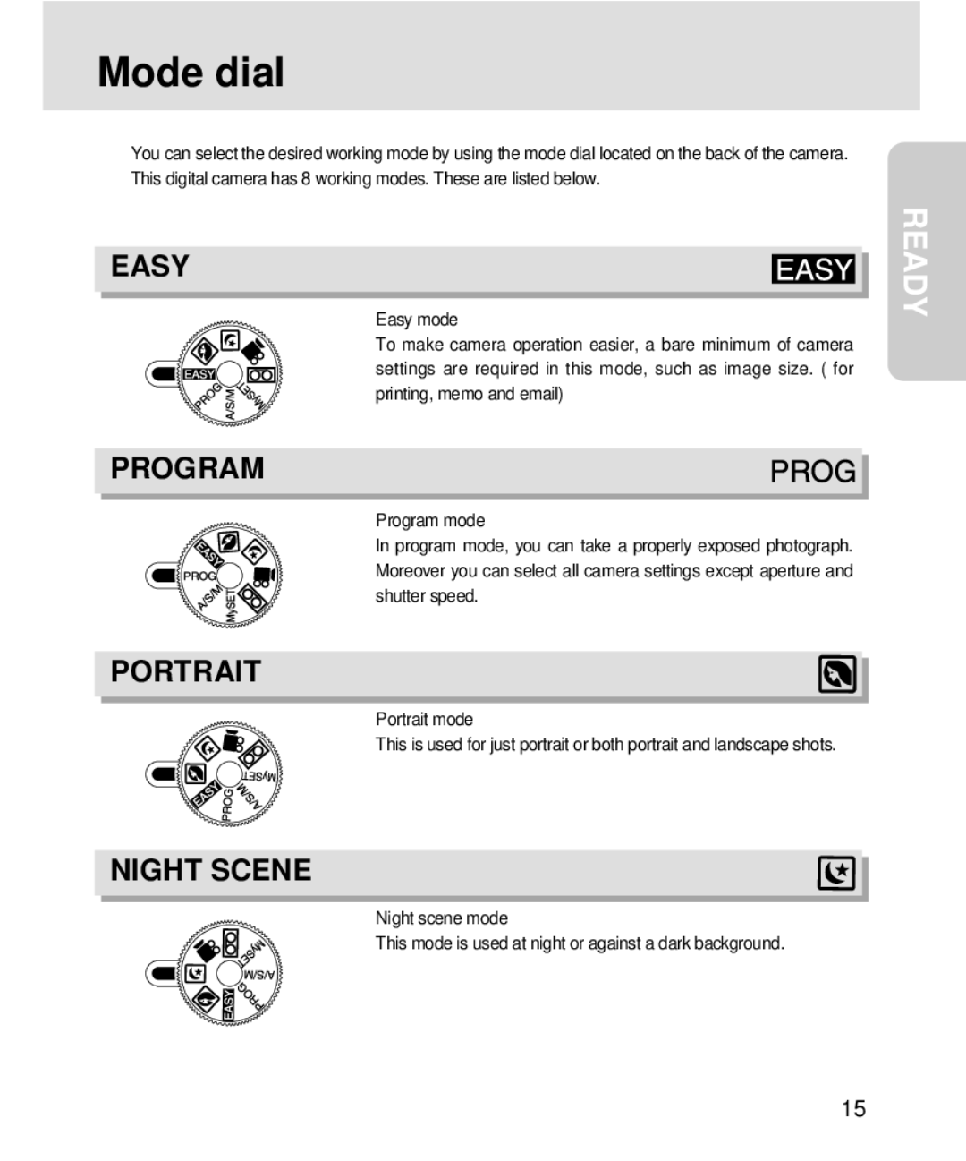 Samsung V3, 3500 manual Mode dial, Easy 