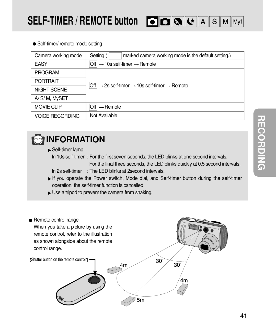 Samsung V3 Self-timer/ remote mode setting, Off 10s self-timer Remote, Off 2s self-timer 10s self-timer Remote, Off Remote 