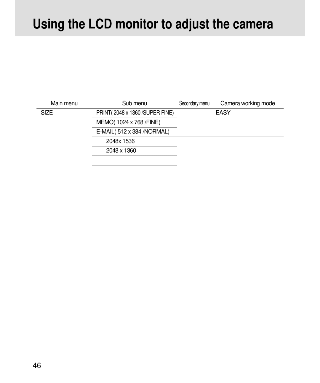 Samsung 3500, V3 manual Using the LCD monitor to adjust the camera 