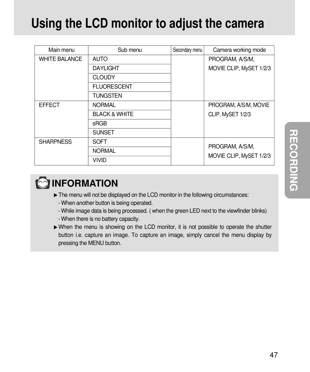 Samsung V3, 3500 manual Main menu Sub menu, CLIP, MySET 1/2/3, Srgb 