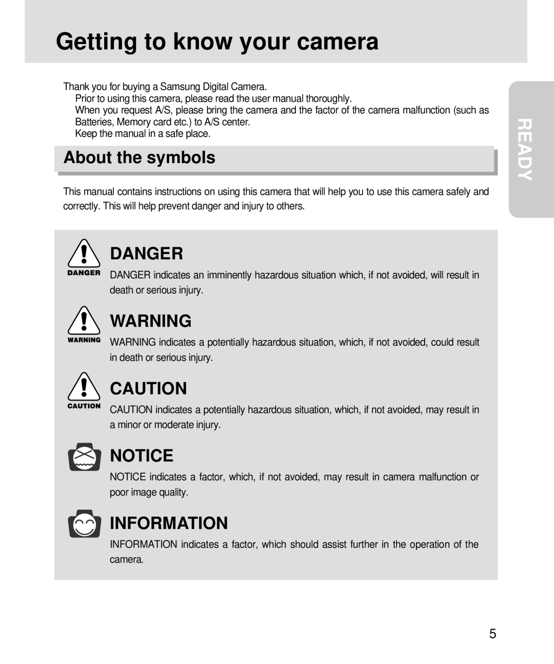 Samsung V3, 3500 manual Getting to know your camera, About the symbols 