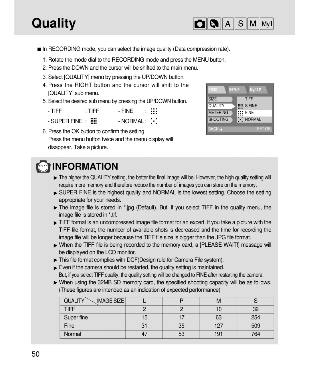 Samsung 3500, V3 manual Quality, Super fine 