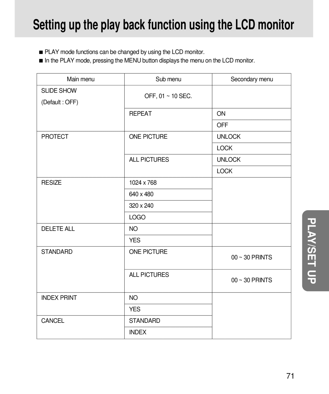 Samsung V3, 3500 manual OFF, 01 ~ 10 SEC Default OFF, 1024 x 640 x 320 x, 00 ~ 30 Prints 