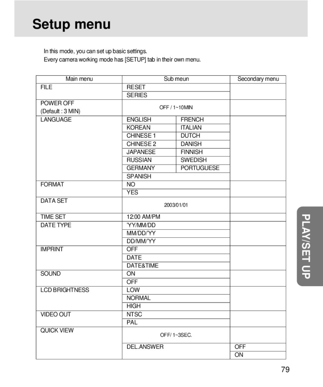 Samsung V3, 3500 manual Setup menu, Default 3 MIN, 1200 AM/PM 