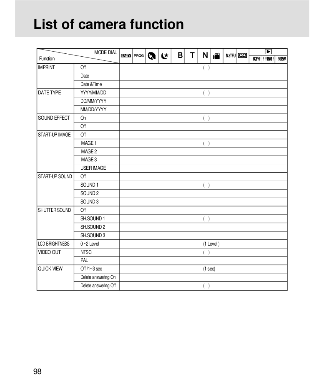 Samsung 3500, V3 manual Imprint 