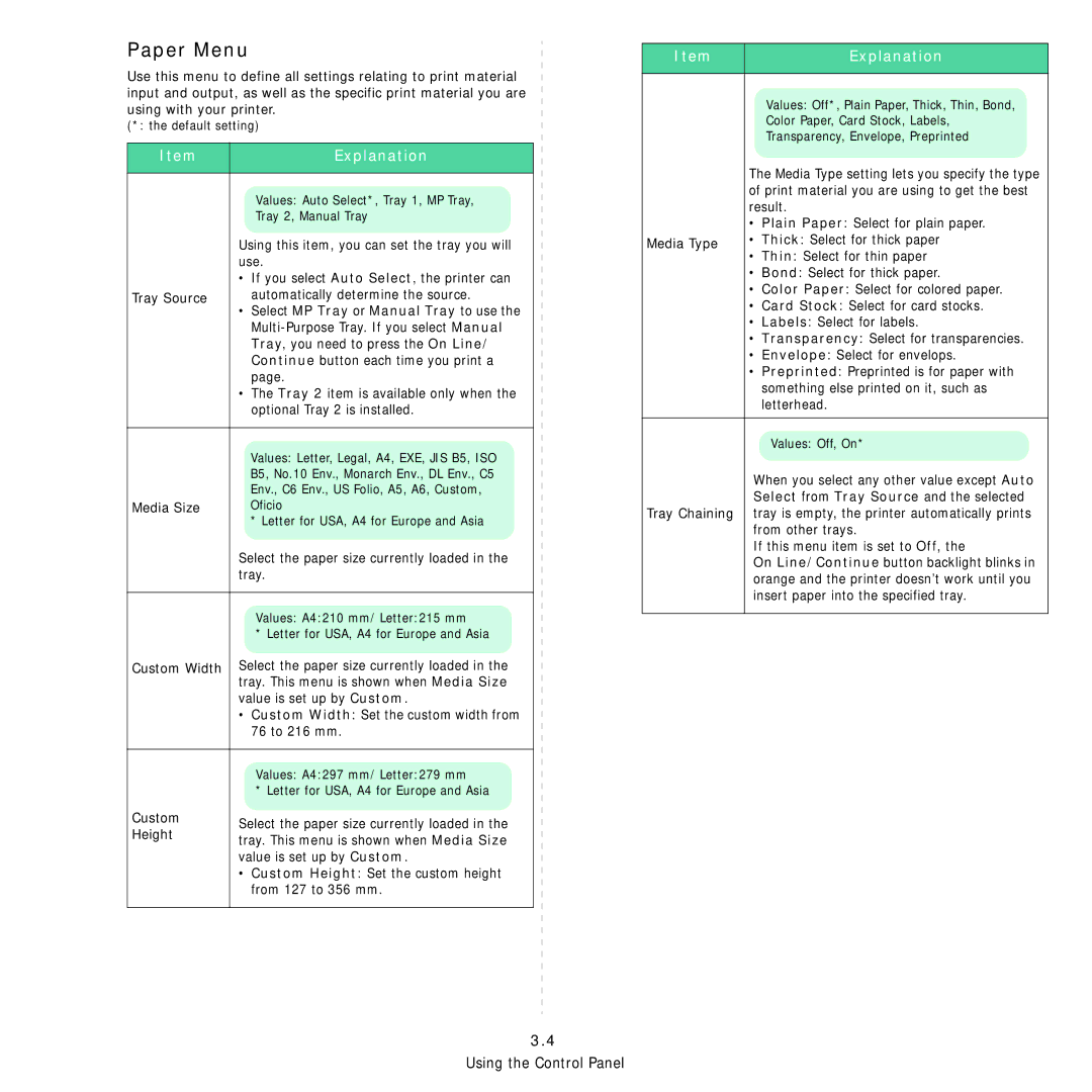 Samsung 3560 manual Paper Menu 