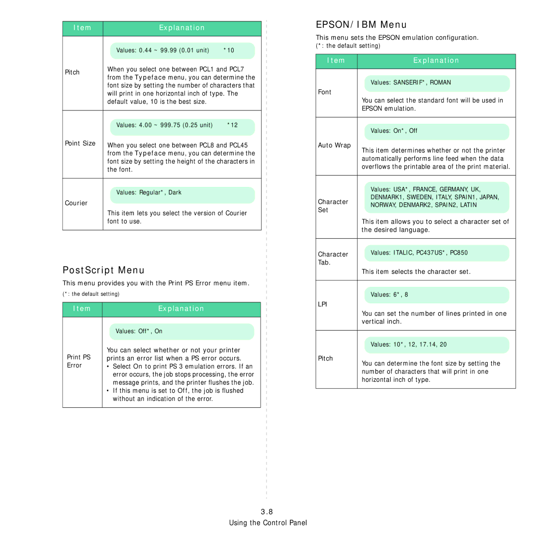 Samsung 3560 manual PostScript Menu, EPSON/IBM Menu 