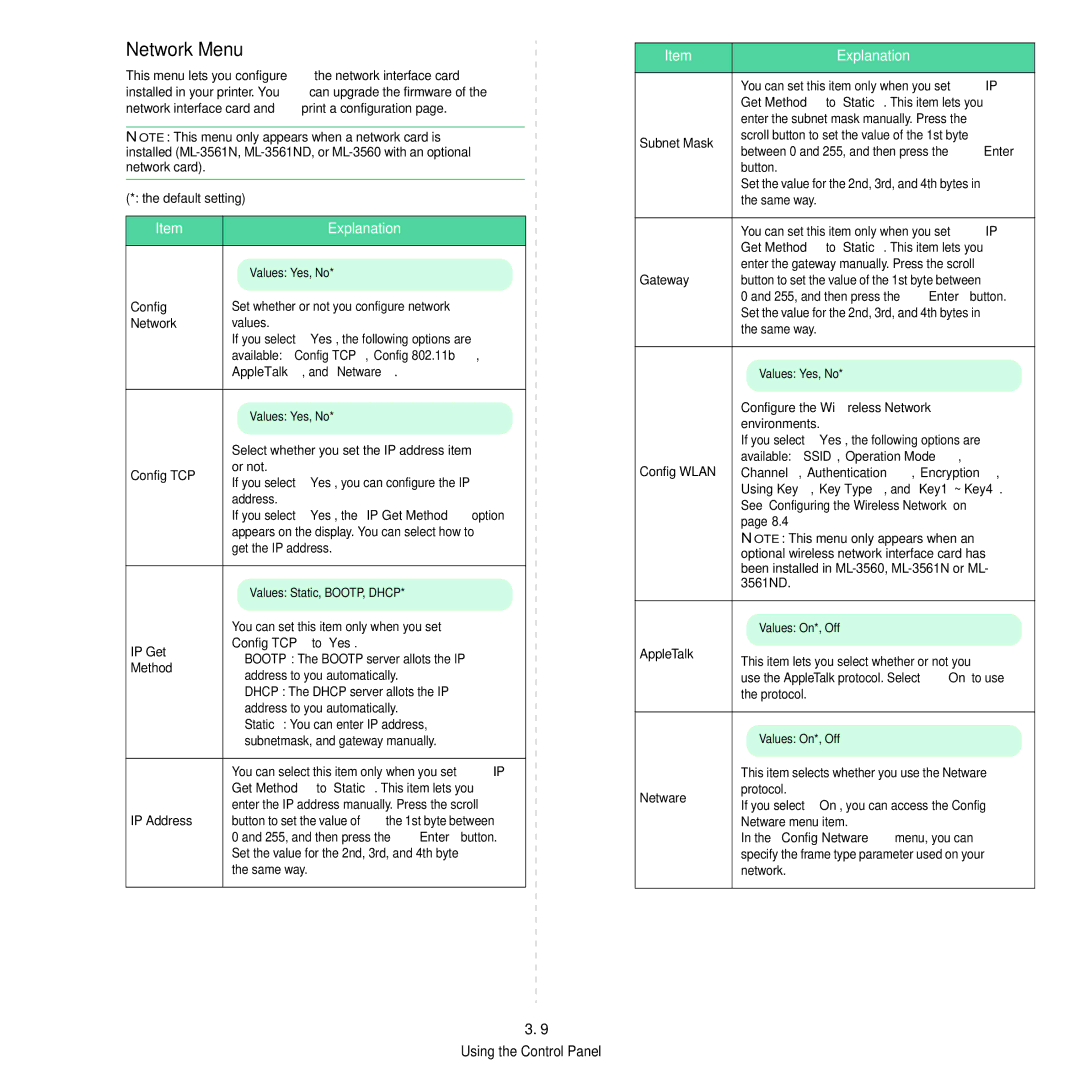 Samsung 3560 manual Network Menu 