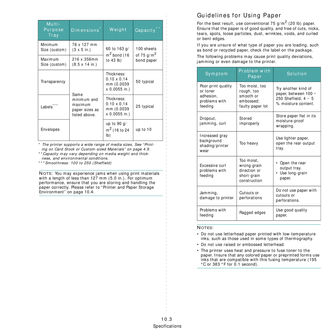 Samsung 3560 manual Guidelines for Using Paper, Multi Dimensions Capacity, Symptom Problem with Solution Paper, 10.3 